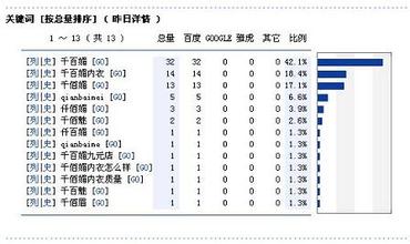 �齫����ǧ������Ƶ������һ��7���������ӷ�������ͼ��...